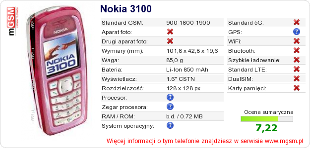 Dane telefonu Nokia 3100 Dane telefonu Nokia 3100