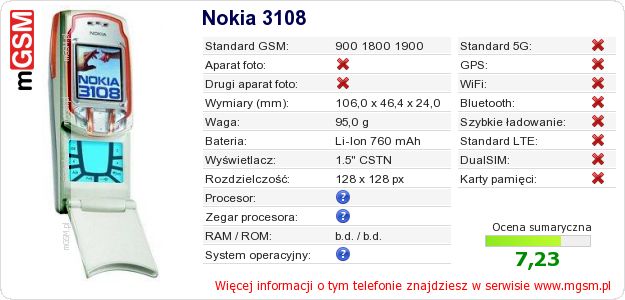 Dane telefonu Nokia 3108 Dane telefonu Nokia 3108