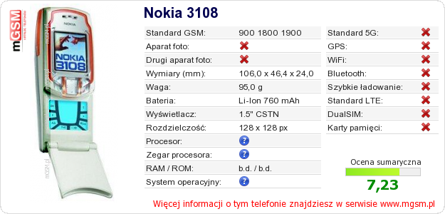 Dane telefonu Nokia 3108
