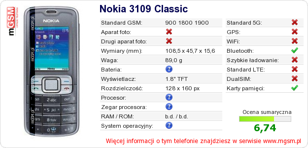 Dane telefonu Nokia 3109 Classic