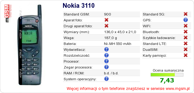 Dane telefonu Nokia 3110