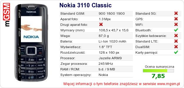 Dane telefonu Nokia 3110 Classic Dane telefonu Nokia 3110 Classic
