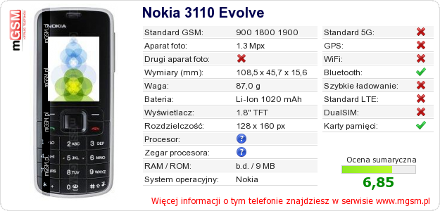 Dane telefonu Nokia 3110 Evolve