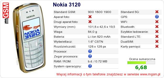 Dane telefonu Nokia 3120 Dane telefonu Nokia 3120