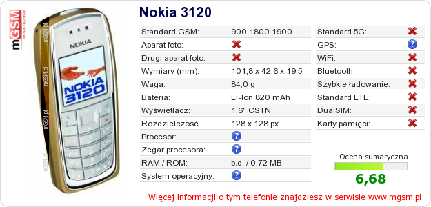 Dane telefonu Nokia 3120 Dane telefonu Nokia 3120