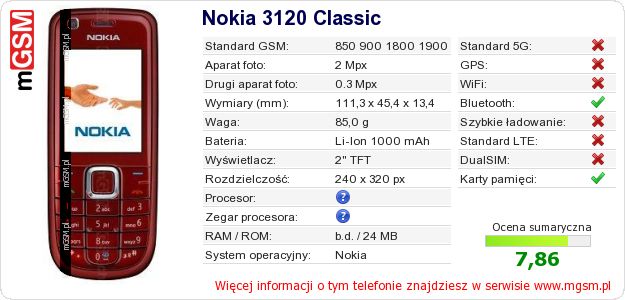 Dane telefonu Nokia 3120 Classic
