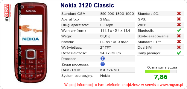 Dane telefonu Nokia 3120 Classic