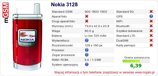Dane telefonu Nokia 3128