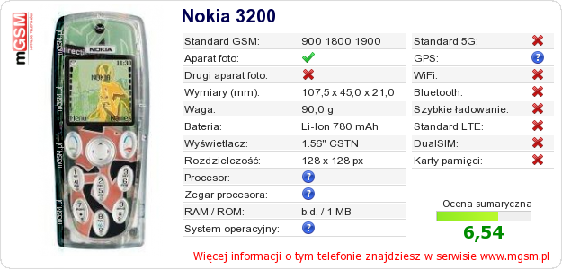 Dane telefonu Nokia 3200