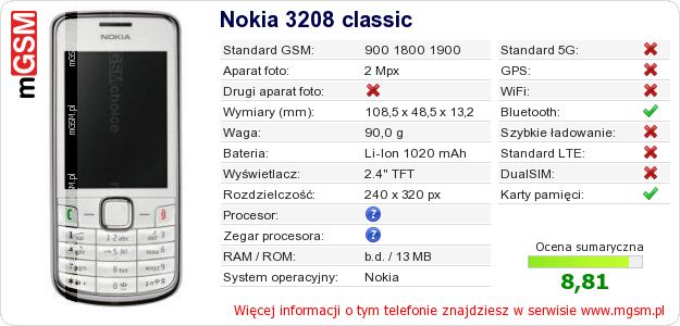 Dane telefonu Nokia 3208 classic Dane telefonu Nokia 3208 classic