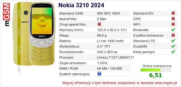 Dane telefonu Nokia 3210 2024