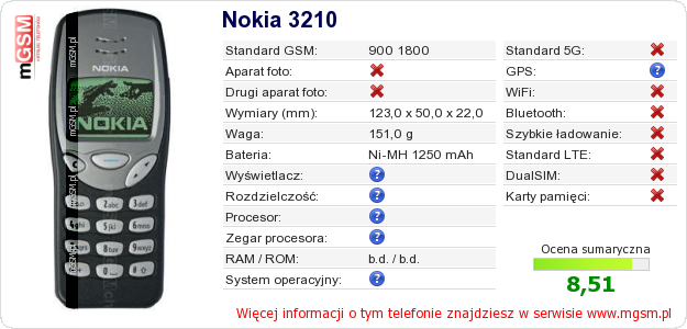 Dane telefonu Nokia 3210