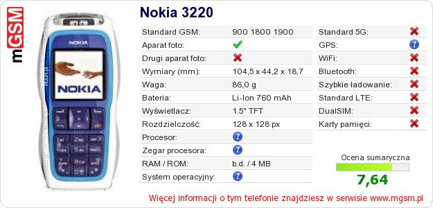 Dane telefonu Nokia 3220