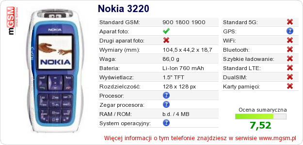 Dane telefonu Nokia 3220
