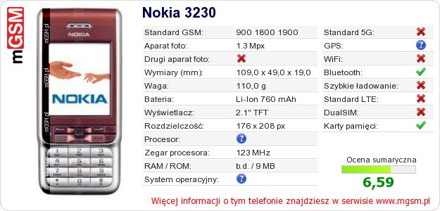 Dane telefonu Nokia 3230