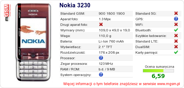 Dane telefonu Nokia 3230 Dane telefonu Nokia 3230