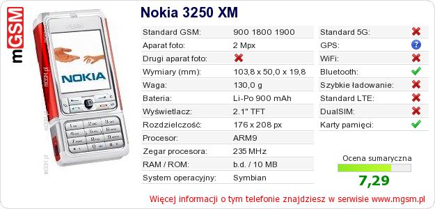 Dane telefonu Nokia 3250 XM Dane telefonu Nokia 3250 XM