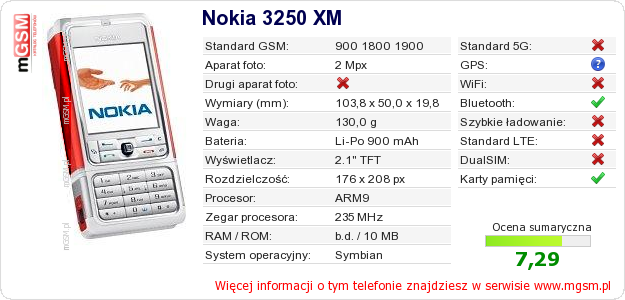 Dane telefonu Nokia 3250 XM