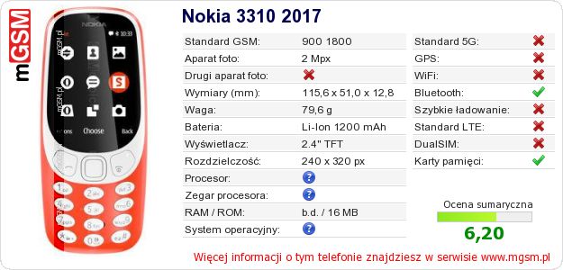 Dane telefonu Nokia 3310 2017