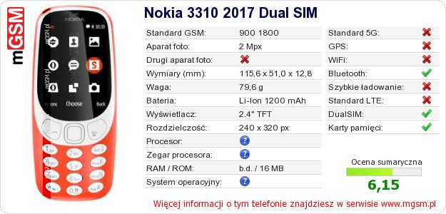 Dane telefonu Nokia 3310 2017 Dual SIM Dane telefonu Nokia 3310 2017 Dual SIM