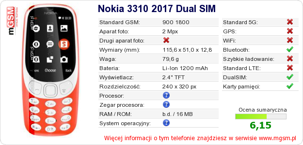 Dane telefonu Nokia 3310 2017 Dual SIM