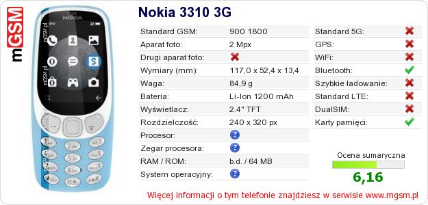 Dane telefonu Nokia 3310 3G Dane telefonu Nokia 3310 3G