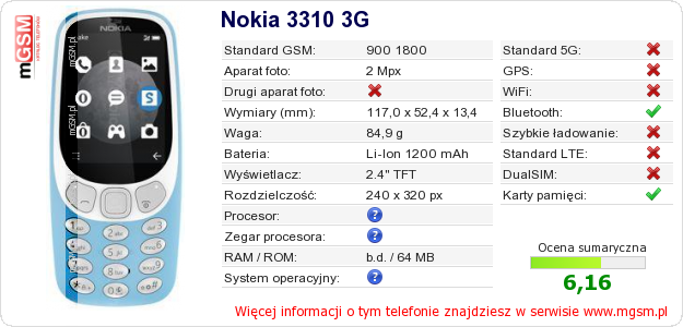 Dane telefonu Nokia 3310 3G