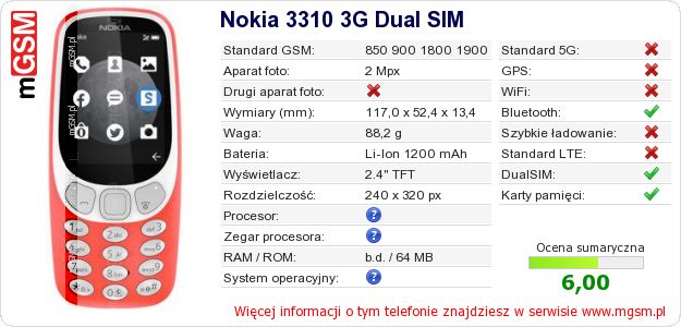 Dane telefonu Nokia 3310 3G Dual SIM