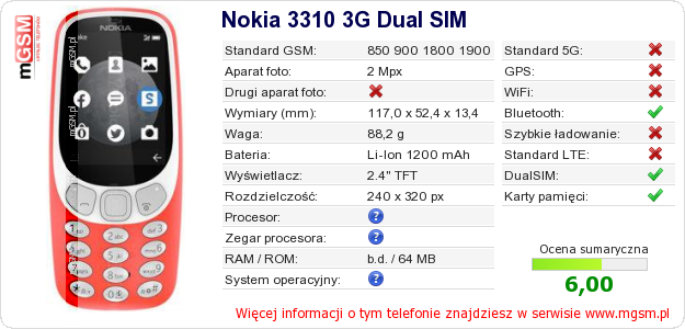 Dane telefonu Nokia 3310 3G Dual SIM