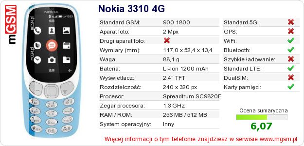 Dane telefonu Nokia 3310 4G Dane telefonu Nokia 3310 4G