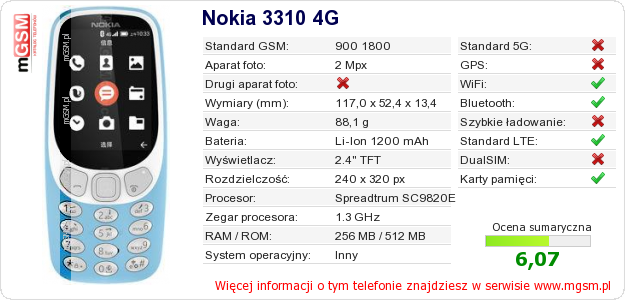 Dane telefonu Nokia 3310 4G