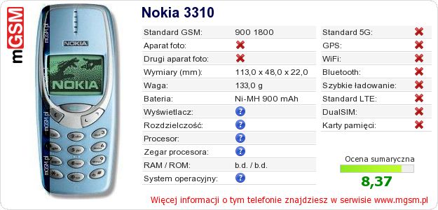 Dane telefonu Nokia 3310 Dane telefonu Nokia 3310