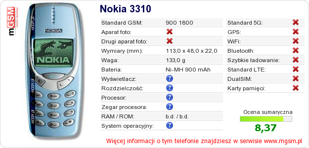 Dane telefonu Nokia 3310