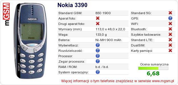 Dane telefonu Nokia 3390