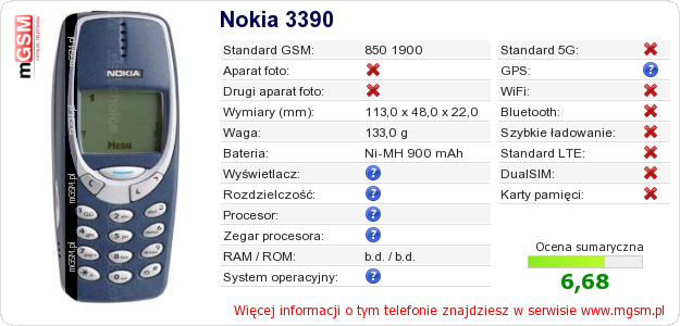 Dane telefonu Nokia 3390