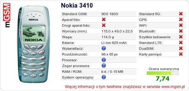 Dane telefonu Nokia 3410