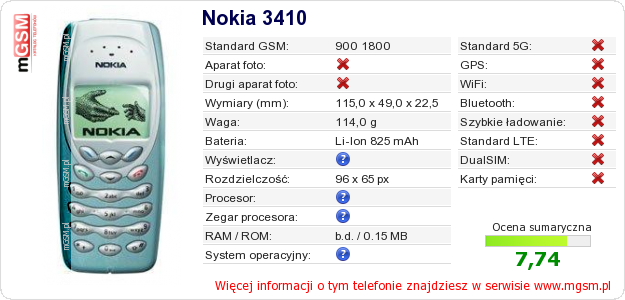 Dane telefonu Nokia 3410