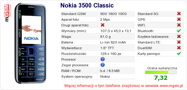 Dane telefonu Nokia 3500 Classic