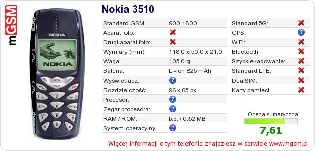 Dane telefonu Nokia 3510 Dane telefonu Nokia 3510