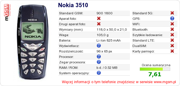 Dane telefonu Nokia 3510