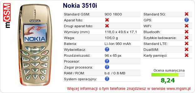 Dane telefonu Nokia 3510i