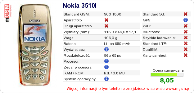 Dane telefonu Nokia 3510i