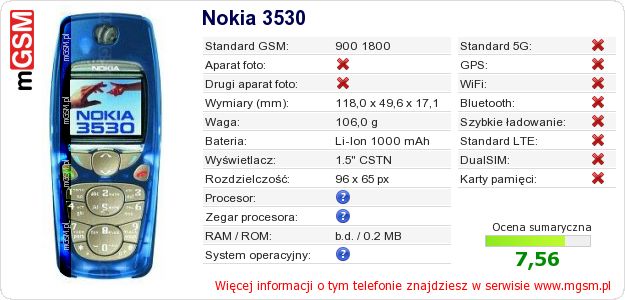 Dane telefonu Nokia 3530 Dane telefonu Nokia 3530