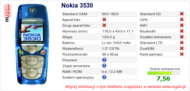 Dane telefonu Nokia 3530
