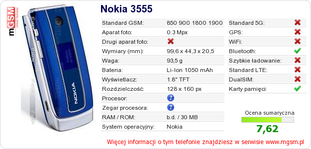 Dane telefonu Nokia 3555 Dane telefonu Nokia 3555