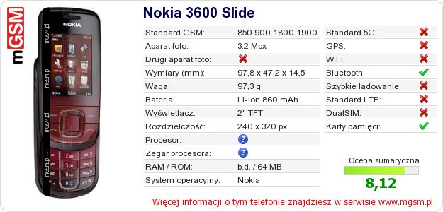 Dane telefonu Nokia 3600 Slide
