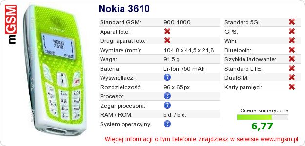 Dane telefonu Nokia 3610