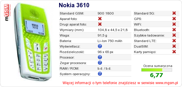 Dane telefonu Nokia 3610