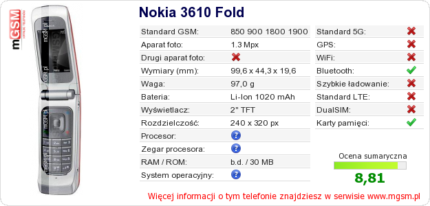 Dane telefonu Nokia 3610 Fold