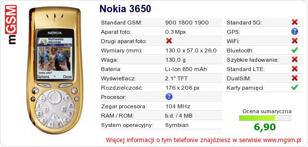 Dane telefonu Nokia 3650